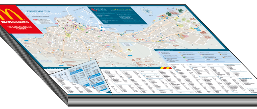 planning